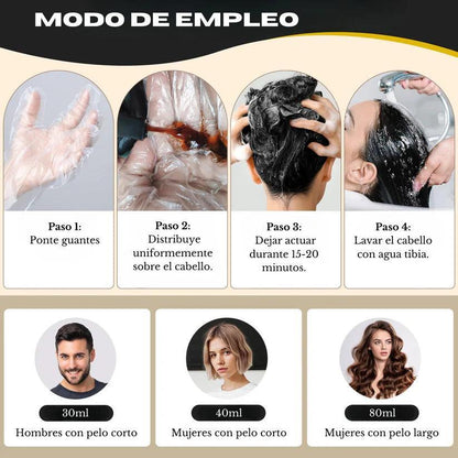 Champú Anticanas 3 en 1 para Mujeres e Hombres